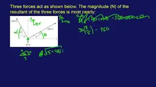 FE Mechanical Exam Practice Problem #25: "Three forces act as shown below. The magnitude (N) of..."