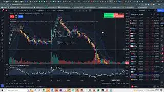 Setting up you Flight Station layout in TradingView