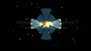 Методика Балансировки Электромагнитных полей - EMF Balancing Technique&reg;