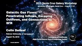 Galactic Gas Flows: Penetrating Inflows, Escaping Outflows, and Connections to SFR Colin D