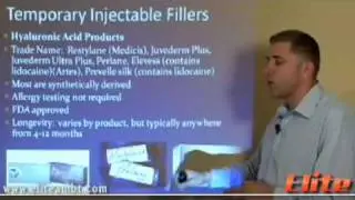 Dermal Fillers (Types) | Dermal Filler Training for Doctors | Elite AMBT