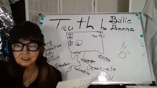 121925-11A/TRUTH BEENE
