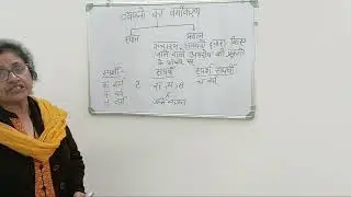 स्पर्शी,संघर्षी और स्पर्श संघर्षी#हिन्दी