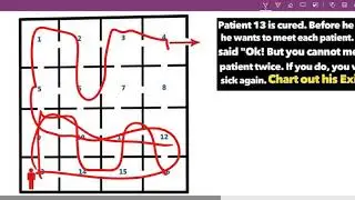 Easy looking difficult puzzle. Lets test your MBA brains. CkPuzzles