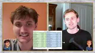 NBA 2026 Draft Big Board 2.0