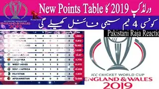 ICC World Cup 2019 Points Table Pakistani Reaction |  CWC19 | 4 Teams Semi Final World Cup 2019