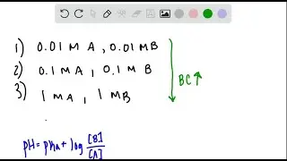 Define buffering capacity. How do the following buffers differ in buffering capacity? How do they d&hellip;