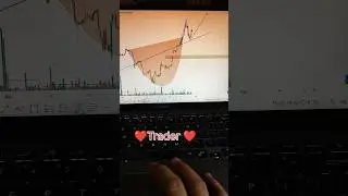 Zomato share analysis #trading #shorts #youtubeshorts #stockmarket #zomato #viral #profit #banknifty
