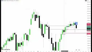 Algorithmic NQ Live Trading - Friday Execution - ICT Concepts