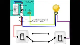 EXPLICATION CIRCUIT VA ET VIENT