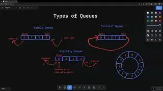 Types of Queues: Simple, Circular, and Priority Queues | Data Structures and Algorithms #10