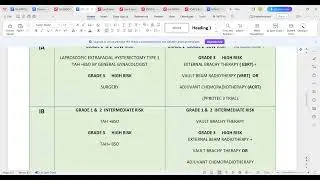 POSTMENOPAUSAL BLEEDING ENDOMETRIAL CA B 12 JAN 2026