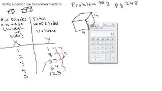 Writing  a Nonlinear Function Pg 248 no 2