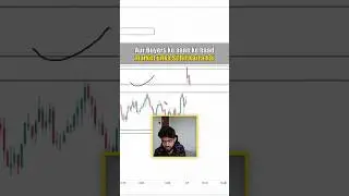 STOPLOSS HUNTING PSYCHOLOGY ⚡️