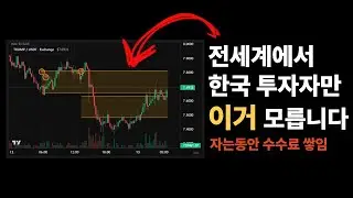 [KR] Charting | 디파이 유동성파밍 'LPing'을 더욱 간편하게