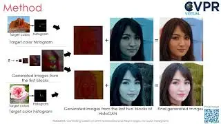 HistoGAN: Controlling Colors of GAN-Generated and Real Images via Color Histograms (CVPR 2021)