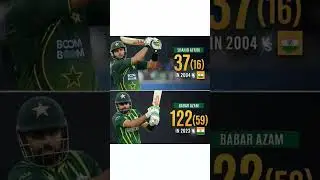 King Babar Azam vs Afridi has batted brilliantly against India. #cricket #babarazam