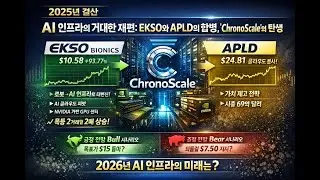 EKSO 주가 100% 폭등 이유: 로봇 기업에서 AI 클라우드 'ChronoScale'로 대변신