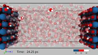 Machine Learning Molecular Dynamics: Protons in Water!