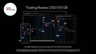 Trade: Shorting KOSS (KOSS Corp.)
