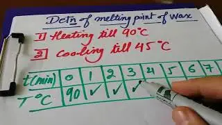 Heat: Exp.3: Determination of the melting point of wax
