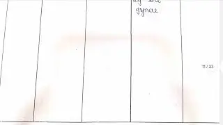 Family folder ,bsc nursing 5th semester notes community health nursing 