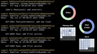 About git log, git stat and github data analysis