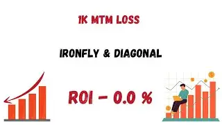 1K MTM LOSS - Ironfly & Diagonal Option Strategies #nifty #banknifty #OptionSelling #Fututres