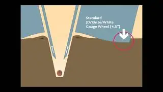 No-till Seeding Explained DVD