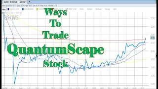 Update On QuantumScape(QS) Stock | Other Ways To Trade QuantumScape Stock