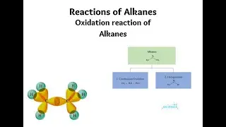Reactions of Alkanes- Oxidation reactions of Alkanes- Combustion and catalytic oxidation of Alkanes.
