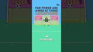 What&rsquo;s the best way to take a penalty?