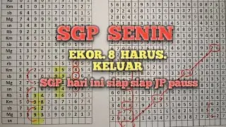 PREDIKSI SGP HARI INI SENIN 1 DESEMBER 2025 TARIKAN PAITO SGP HARI INI