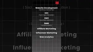 Digital Marketing Career Roadmap | Learn SEO, Social Media & Ads | Felix ITs Ahmedabad