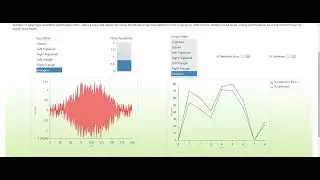 Fuzzy Logic Waveform Detection Performance