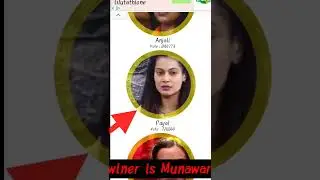 Munawar Faruqui voting, King of lock upp, all votes , king=Munawar,