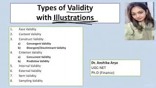 Types of Validity|Face| Construct| Content| Criterion| Concurrent| Predictive| internal| External|