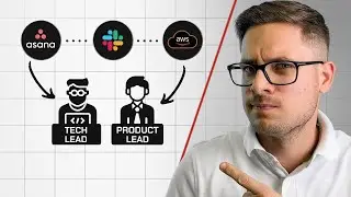 How To Manage a Tech Team as a SaaS founder in 2025