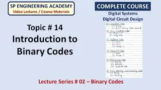 14 Introduction to Binary Codes