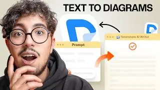 Diagrimo Review: Turn Text Into Diagrams Instantly