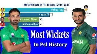 Most Wickets In Psl History (2016-2021) || Top 10 Most Wicket Taker In Psl