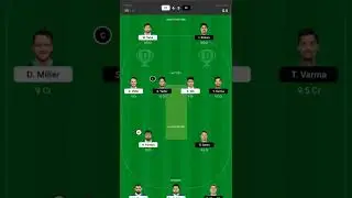 GT Vs MI Dream11 Team || GT Vs MI Dream11 Team Prediction || IPL 2022 || gt vs mi dream11