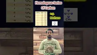 Homologous Series of Carbon | #easyphysics #science