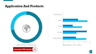 Global Microcrystalline Cellulose Powder Sales Market Report 2021