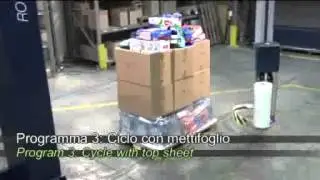 rotowrap