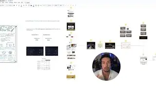 how I made $25M+ online so you can just copy me (product-led growth)