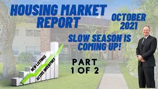 Housing Market Report Shows Signs of Slowing Down