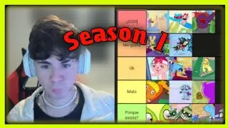 Tier list de los mejores episodios de Happy Tree Friends (Temporada N1) - TheExequiel