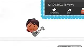 Coco emoji :v lobo azul