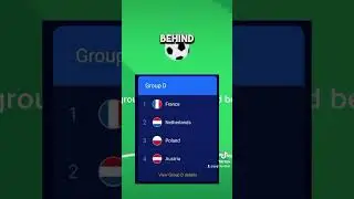 predicting the euros groups| group D #euro #uefa #football #predictions #goalaftergoal